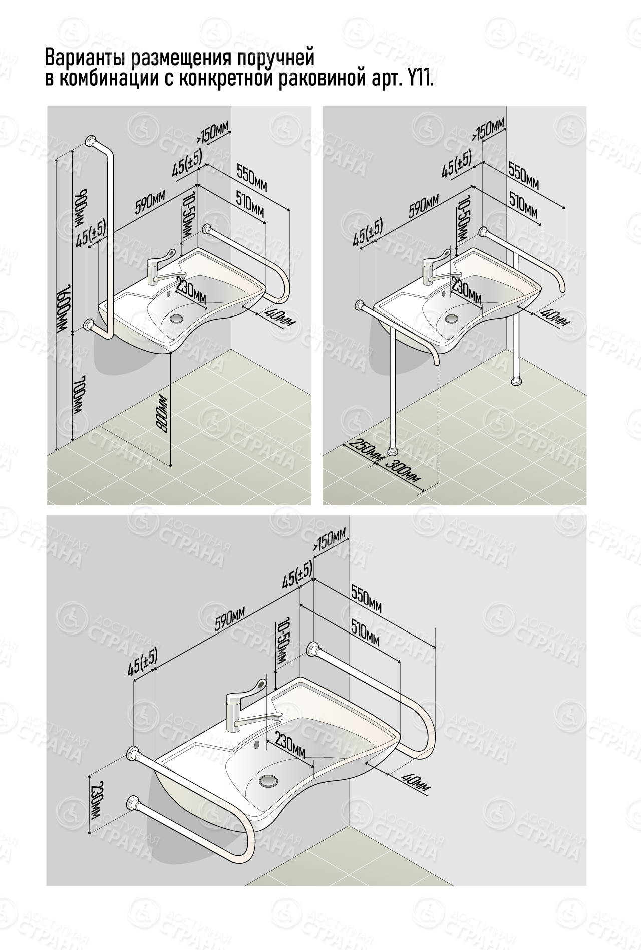 варианты размещения поручней в комбинации с конкретной раковиной